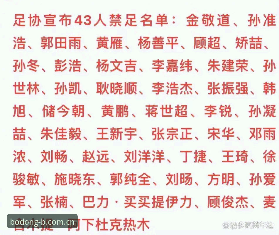中国足协第三批禁足名单深度评测：足球反腐风暴下的行业生态观察